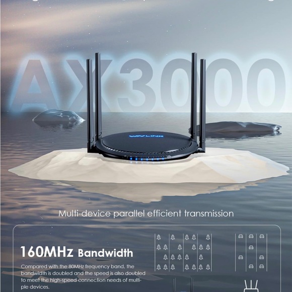 WAVLINK AX3000 WiFi 6 Router Dual Band Wireless Internet Router with 5GHz…. - Picture 2 of 6
